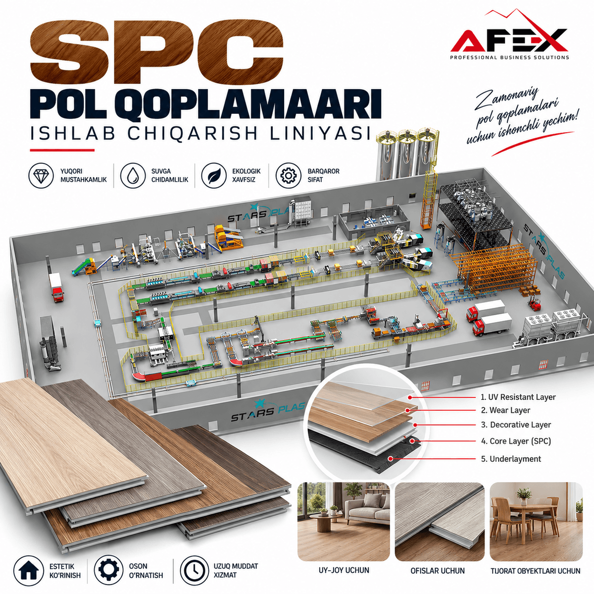 Хати истеҳсоли рӯйпӯшҳои фарши SPC