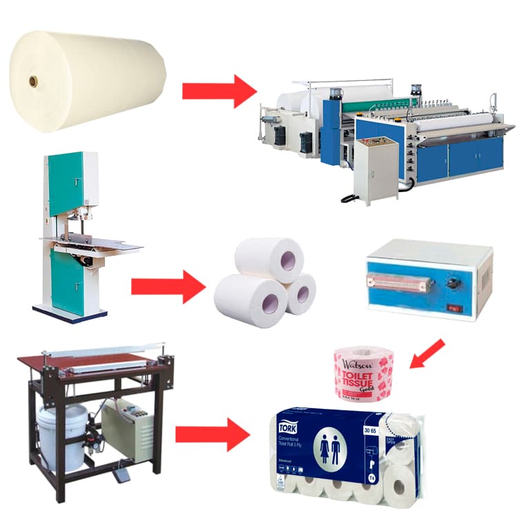Toilet paper and paper towel production line AF-L016