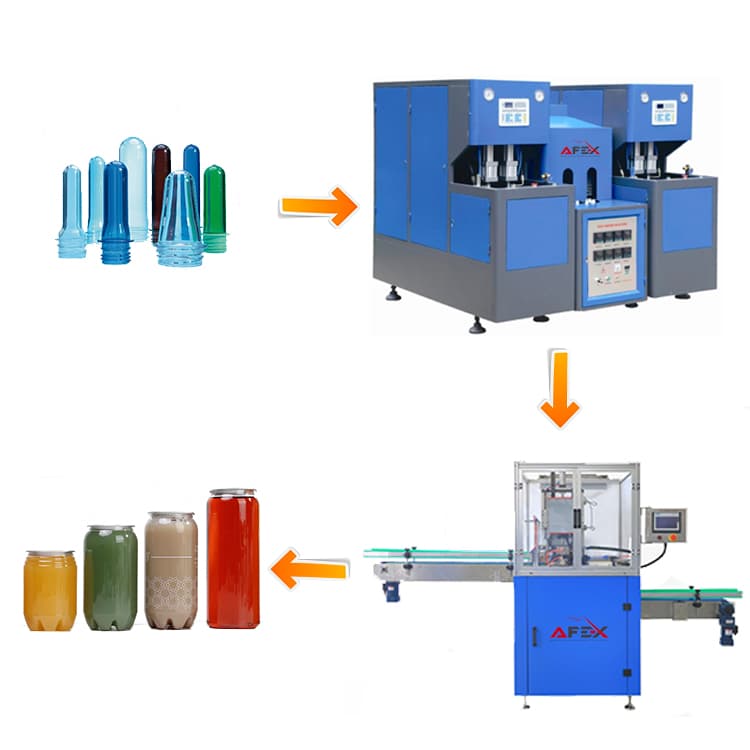PET Bottle Production Line