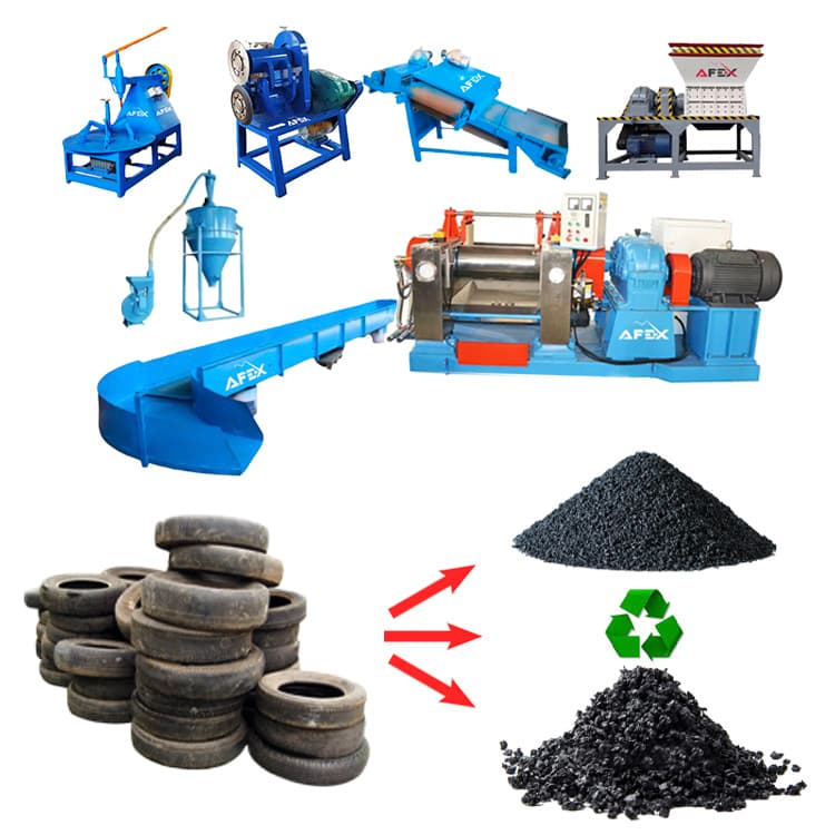 Tire recycling and rubber powder production line.