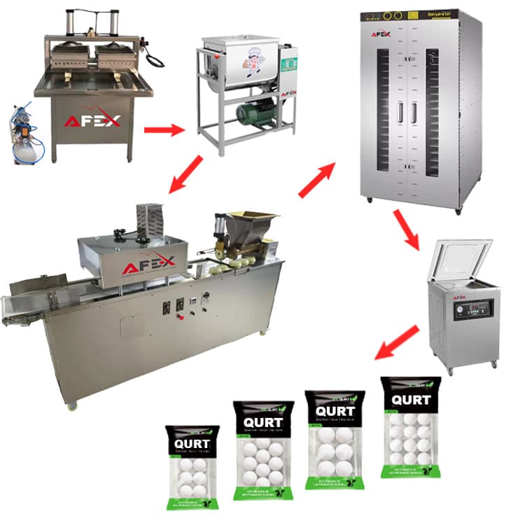 Complete worm production line