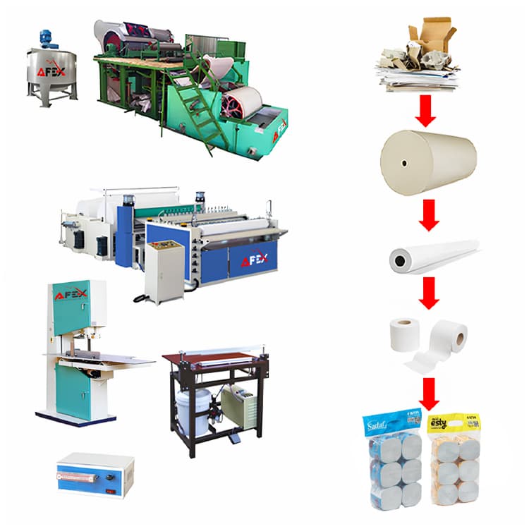 Toilet Paper Production Line from Waste Paper 0.8-1 t/day