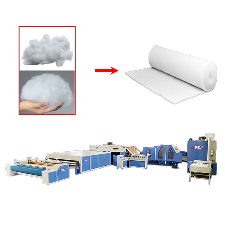 Polyester Fiber Wadding Roll Production Line