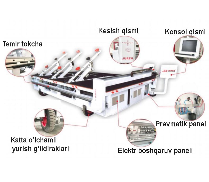 AF-CNC-2026 шыны кесу станогы