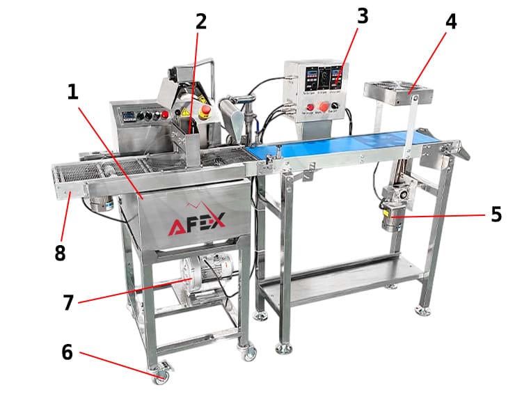 Chocolate enrobing machine