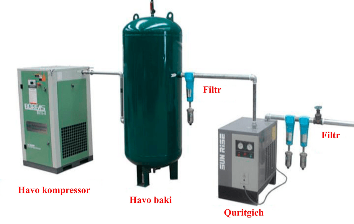 AIR COMPRESSOR