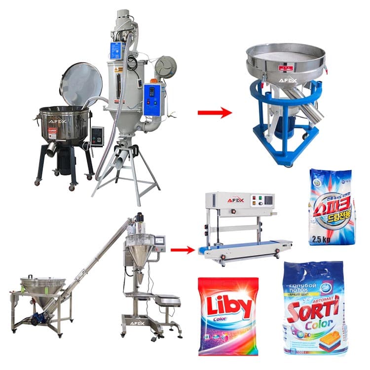 Washing powder production line