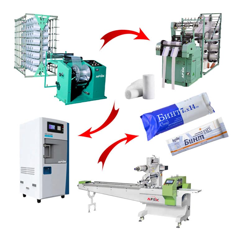Sterilized and non-sterilized medical bandage production line